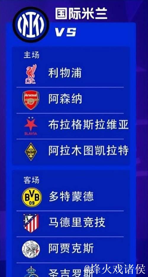 国米本赛季四战强队未胜,遭遇两连败及欧冠首败 国米本赛季四战强队未胜,遭遇两连败及欧冠首败